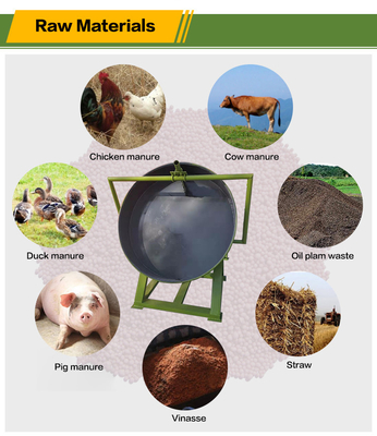 Disco/Pan/Granulador de esterco animal pronto para ser enviado